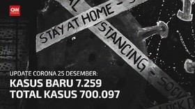 VIDEO: Kasus Positif Corona Tembus 700 Ribu