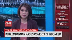 VIDEO: Update Corona  26 Desember: Positif Bertambah 6.740