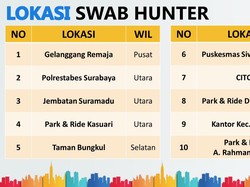 Pelanggar Prokes Malam Tahun Baru di Surabaya Akan Swab di 10 Lokasi Ini