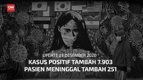 VIDEO: 29 Desember, Jumlah Kasus Positif Tambah 7.903