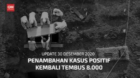 VIDEO: 30 Desember, Tambahan Kasus Baru Kembali Tembus 8.000