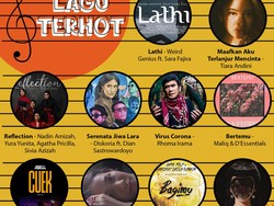 10 Lagu Terhot di 2020