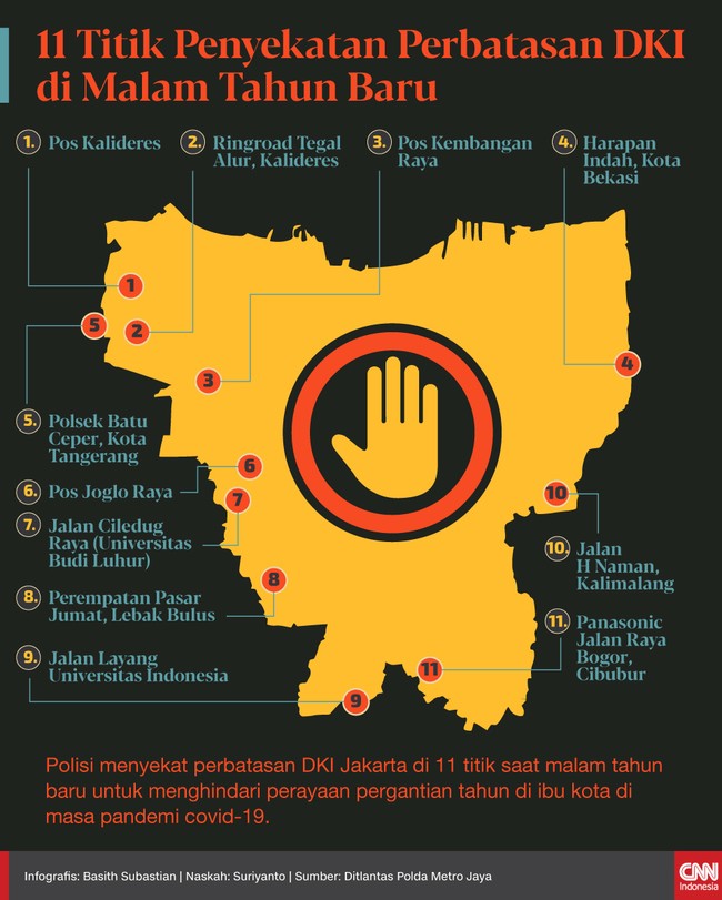 Polisi menyekat perbatasan DKI Jakarta di 11 titik saat malam tahun baru untuk menghindari perayaan pergantian tahun di ibu kota di masa pandemi covid-19.