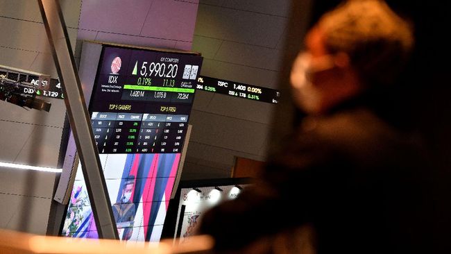 IHSG Menguat ke Level 6.104 pada Hari Ini, 4 Januari 2021 Indeks Harga Saham Gabungan (IHSG) ditutup menguat di level 6.104,9 pada akhir perdagangan hari ini, Senin (4/1).
