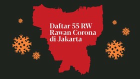 INFOGRAFIS: Daftar 55 RW Rawan Corona di Jakarta