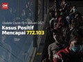 VIDEO: Total Kasus Covid-19 Capai 772.103 Per 4 Januari