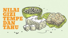 INFOGRAFIS: Nilai Gizi Tempe dan Tahu