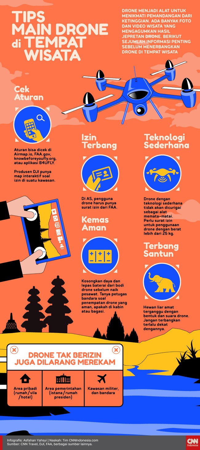 Selain menguasai teknik menerbangkannya, pahami juga aturan dan etika menerbangkan drone di tempat wisata.