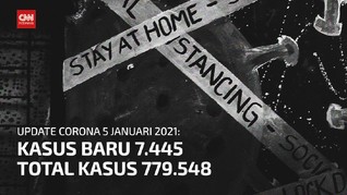 VIDEO: Kasus Aktif Corona 110 Ribu, RS Penuh