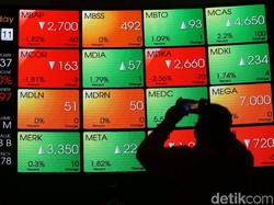 Gokil! Saham MNC Land Melambung Sampai Kena Auto Reject Atas