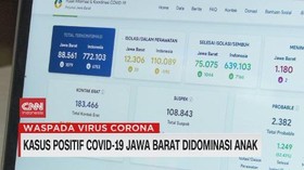 VIDEO: Kasus Positif COVID-19 Jawa Barat Didominasi Anak