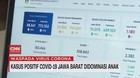 VIDEO: Kasus Positif COVID-19 Jawa Barat Didominasi Anak
