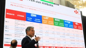 Himbara Ungkap 2 Kunci Utama agar Kredit Perbankan Tumbuh