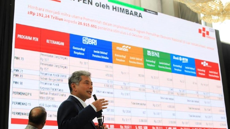 Himpunan Bank Milik Negara (Himbara) yang terdiri dari BRI, Bank Mandiri, BNI dan BTN memandang penurunan suku bunga