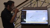 FOTO : GeNose C-19, Alat Deteksi Corona Karya Anak Bangsa GeNose C-19 bisa mendeteksi virus corona dari hembusan nafas seseorang. Alat buatan Universitas Gadjah Mada itu sudah dapat izin edar.