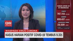 VIDEO: Rekor Baru Kasus Positif Covid Tembus 9.321