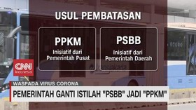 VIDEO: Pemerintah Ganti Istilah PSBB Menjadi PPKM