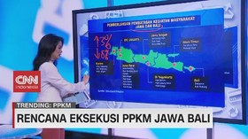 VIDEO: Rencana Eksekusi PPKM Jawa Bali