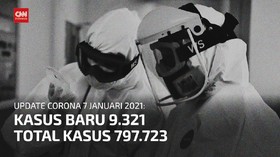 VIDEO: Kasus Positif Pecah Rekor Lagi, 9.321 dalam Sehari