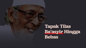 INFOGRAFIS: Jejak Kasus Ba'asyir Hingga Bebas Murni