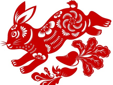 Prediksi Shio Kelinci 2024: Berpeluang Mendapatkan Keuntungan dan Kesuksesan