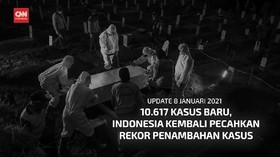 VIDEO: Indonesia Catat Rekor 10.617 Kasus Baru