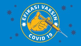 INFOGRAFIS: Mengenal Nilai Efikasi pada Vaksin Covid-19