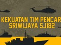 INFOGRAFIS: Daftar Armada TNI Pencari Sriwijaya Air SJ 182