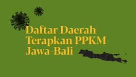 INFOGRAFIS: Daftar Daerah Terapkan PPKM Jawa-Bali