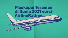 INFOGRAFIS: 20 Maskapai Teraman di Dunia 2021
