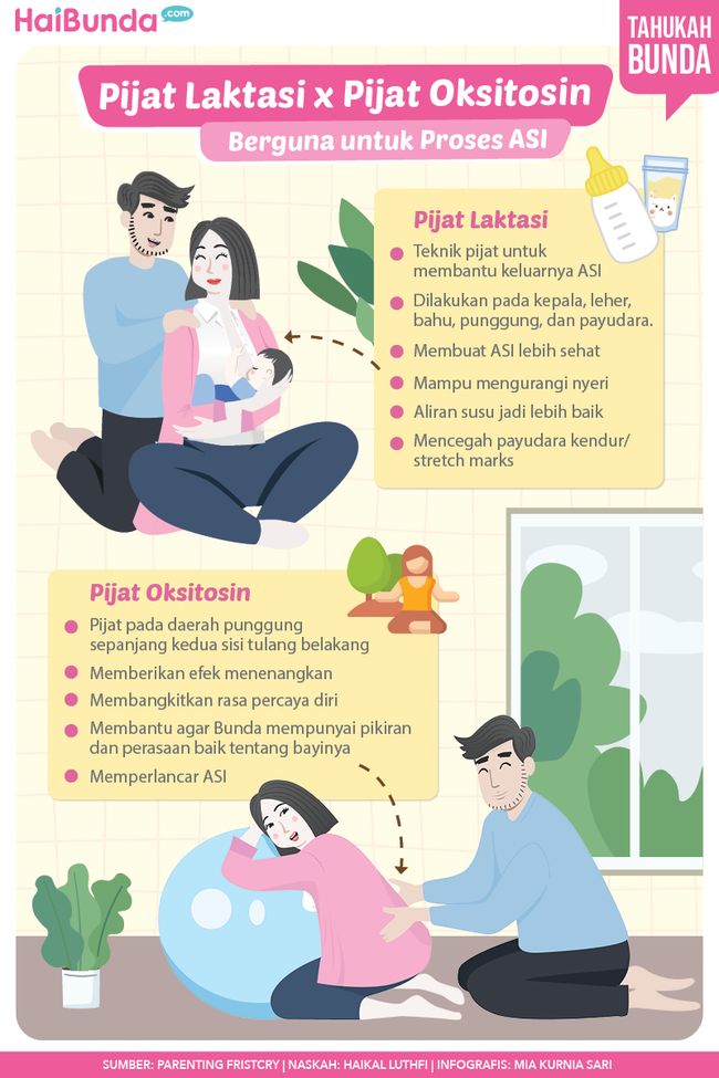 Pijat Laktasi x Pijat Oksitosin, Berguna untuk Proses ASI