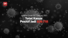VIDEO: Total Kasus Covid di Indonesia 836.718 Per 11 Januari