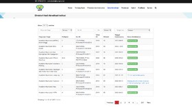 Cara Cek Akreditasi Kampus dan Prodi di BAN-PT Online