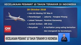 VIDEO: Kecelakaan Pesawat 10 Tahun Terakhir di Indonesia