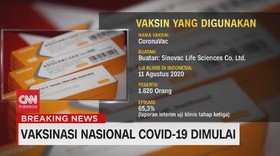 VIDEO: Fakta Vaksin Sinovac yang Dipakai Jokowi