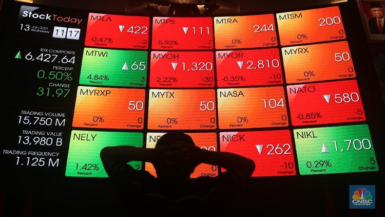 IHSG Ditutup Anjlok 1,33% ke 5.863