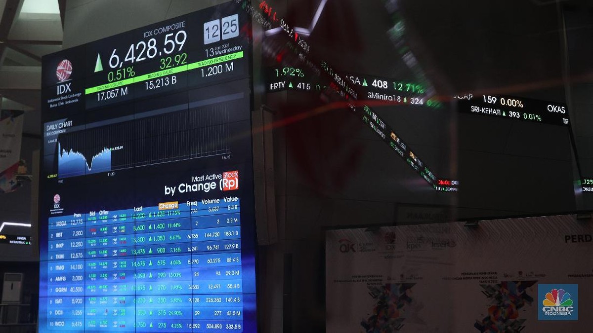 Pertengahan Sesi I IHSG Menguat 1%