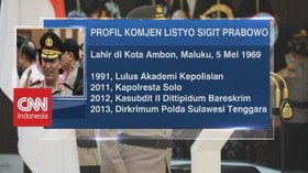 VIDEO: Presiden Ajukan Listyo Sigit Jadi Calon Kapolri