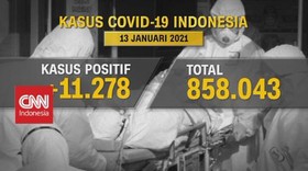 VIDEO: Rekor Positif Covid 11.278, Kematian Tertinggi 306