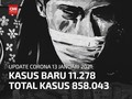 VIDEO: Kasus Positif Capai 11 Ribuan, RS Rujukan Penuh