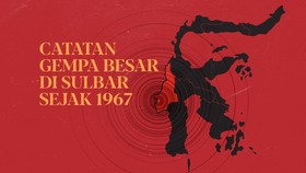 INFOGRAFIS: Catatan Gempa Besar di Sulbar Sejak 1960an
