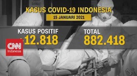 VIDEO: Pecah Rekor 12.818, Total Kasus Covid-19 RI: 882.418