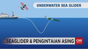 VIDEO: Seaglider & Pengintaian Asing