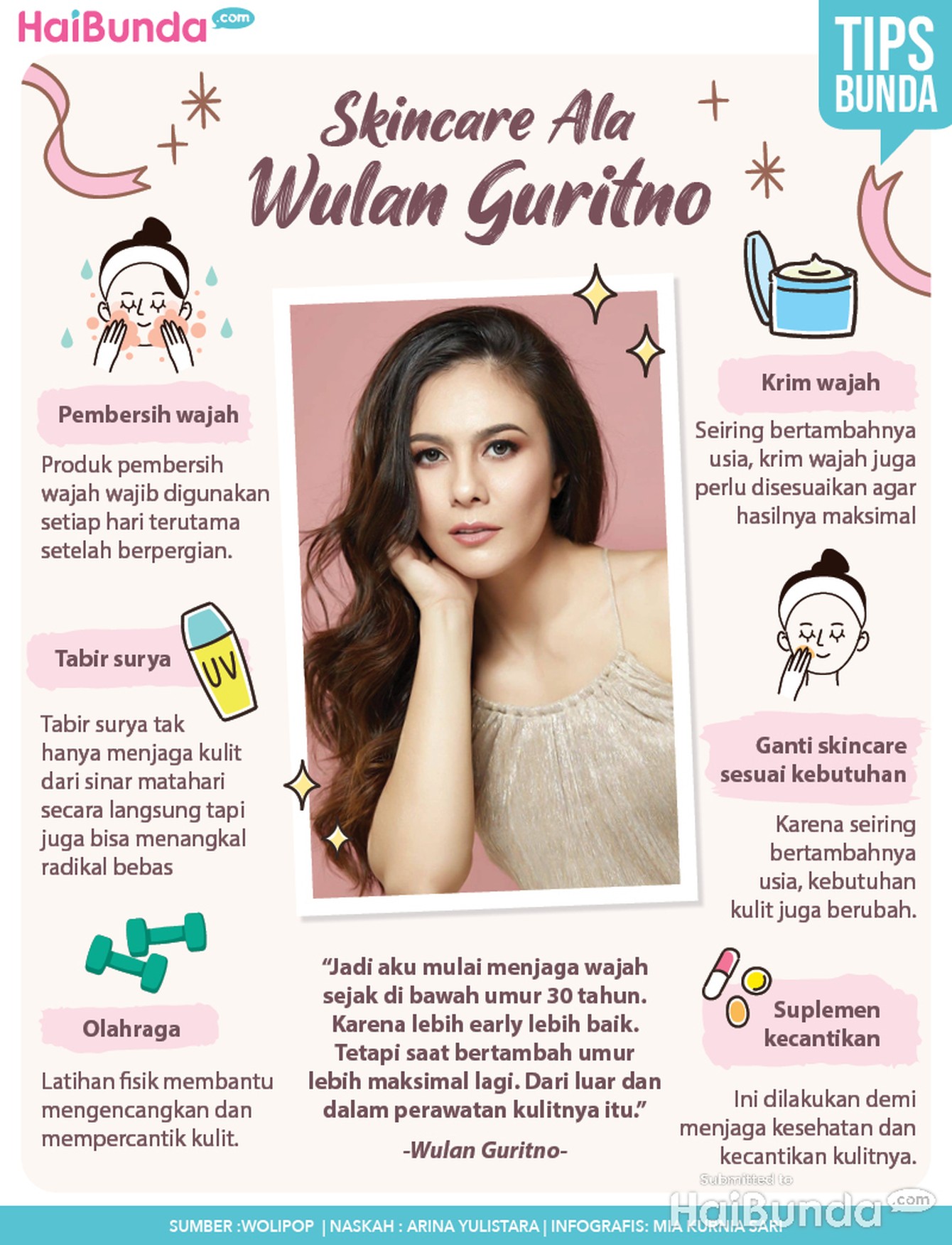 Skincare ala Wulan Guritno