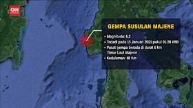 VIDEO: Gempa 6,2 SR Luluh Lantakan Majene Sulbar