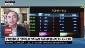 VIDEO: Vaksinasi Dimulai, Saham Farmasi Malah Anjlok