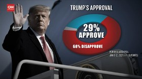 VIDEO: Trump Tinggalkan Gedung Putih Sebelum Inagurasi Biden
