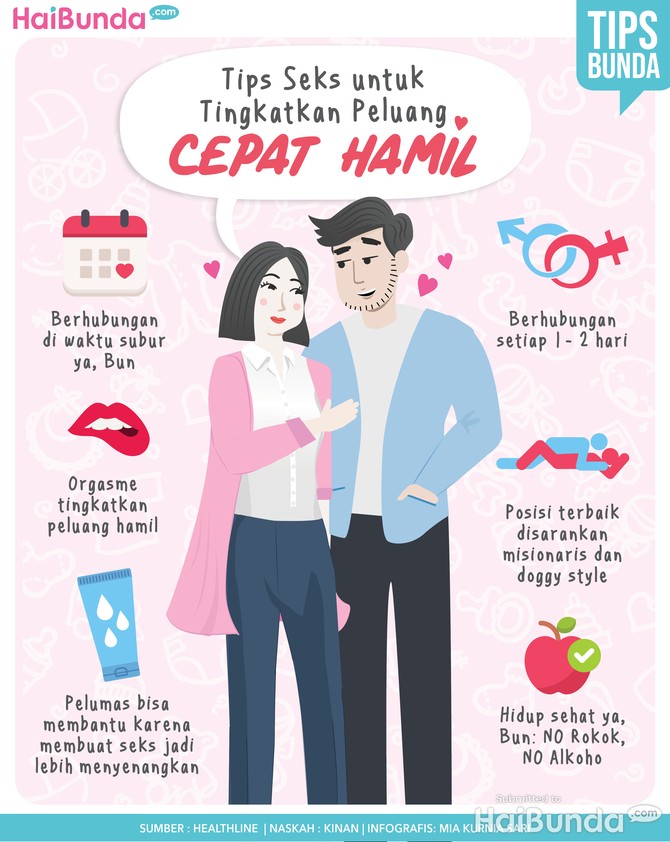 Tips Seks Untuk Tingkatkan Peluang Cepat Hamil