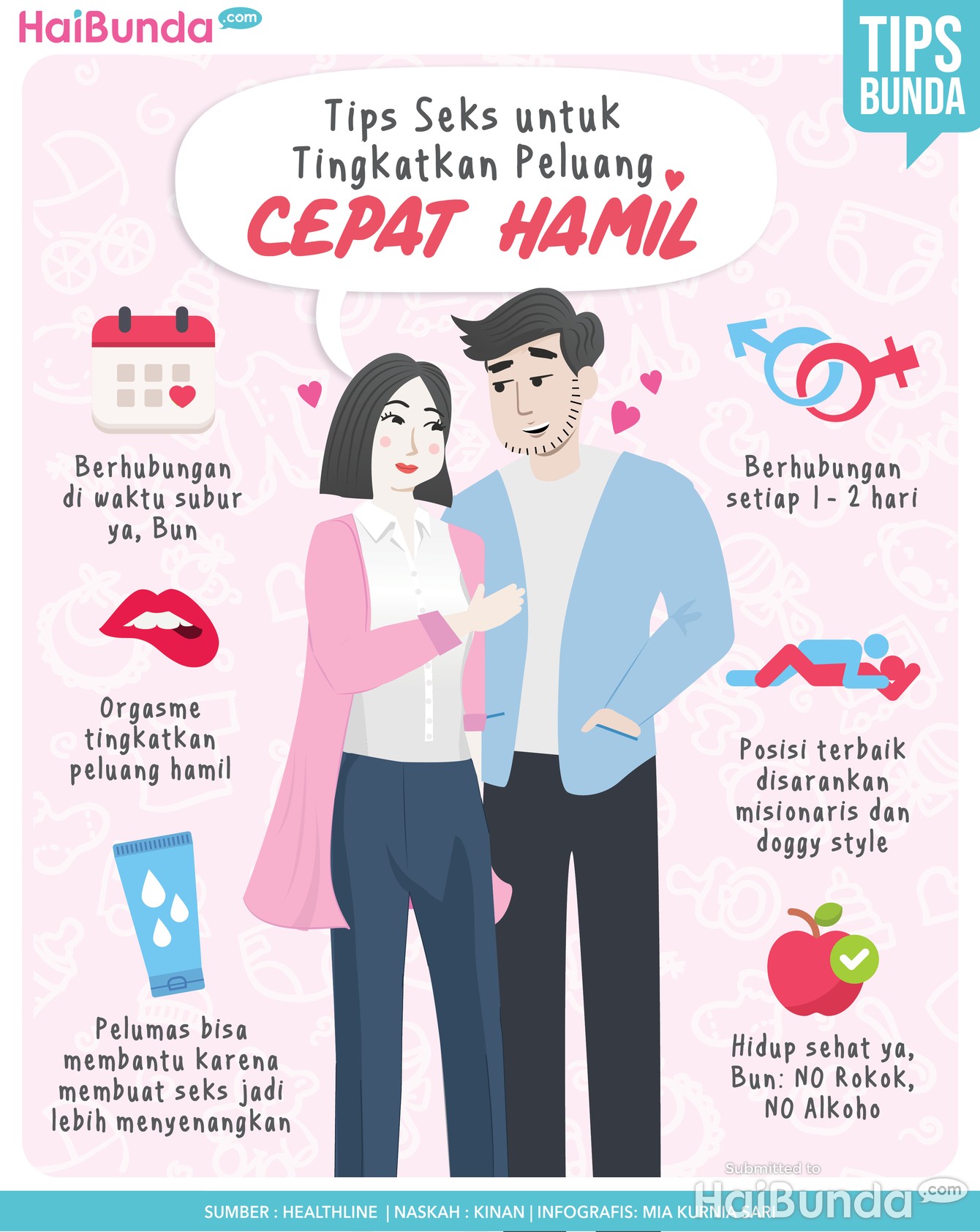 Infografis tips seks agar cepat hamil Infografis tips seks agar cepat hamil