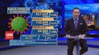 VIDEO: Bertambah 9.086 Kasus, Positif Covid-19 Jadi 917.015